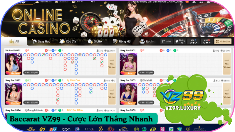 Baccarat VZ99 Trò Chơi Cá Cược Trực Tuyến Dễ Kiếm Tiền Baccarat VZ99 - Cược Lớn Thắng Nhanh Tại VZ99